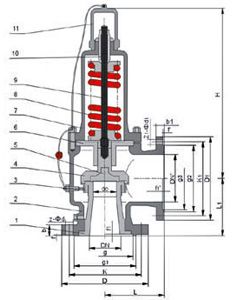 A42Y弹簧全启封闭式安全阀 (尺寸图) 