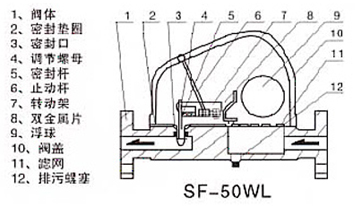 FT44H杠杆浮球式蒸汽疏水阀 (结构尺寸图及参数)