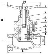 U11H内螺纹柱塞阀 (外形连接尺寸)